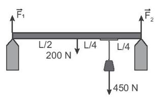 Trắc nghiệm Lý 10 Bài 21 KNTT