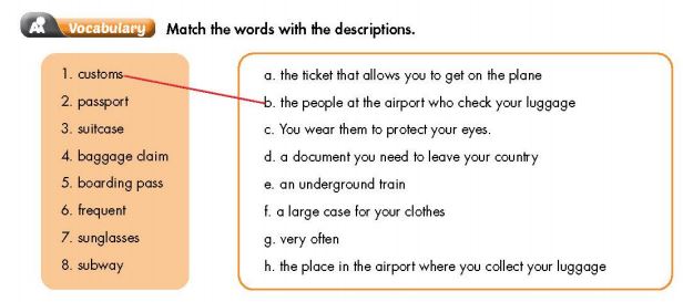 Tiếng Anh 7 Smart World Unit 7 Review
