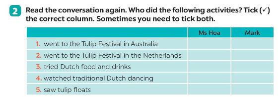 Unit 9 lớp 7 Getting Started sách Global Success