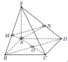 Hai mặt phẳng vuông góc Kết nối tri thức