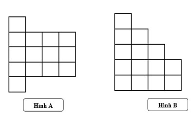 Bài tập cuối tuần lớp 3 môn Toán KNTT