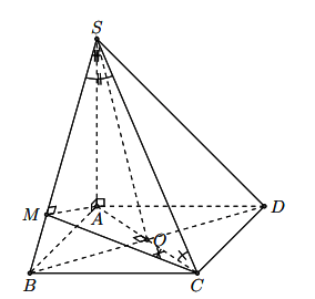 Đường thẳng vuông góc với mặt phẳng