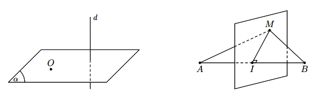 Đường thẳng vuông góc với mặt phẳng