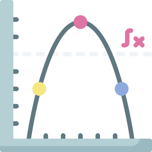 Luyện tập Vi phân