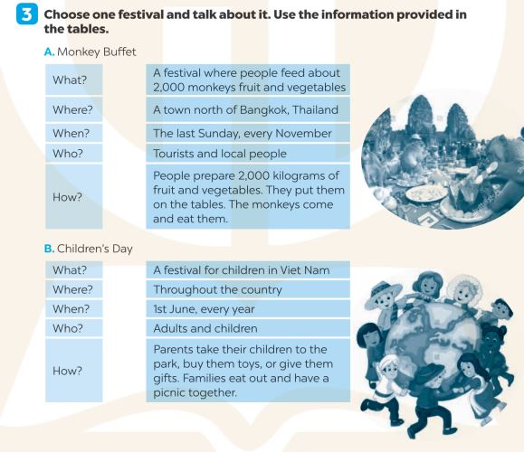 Giải SBT Tiếng Anh lớp 7 Global Success Unit 9 Speaking