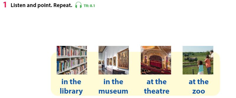 Tiếng Anh 3 Wonderful World Unit 8 Lesson 1