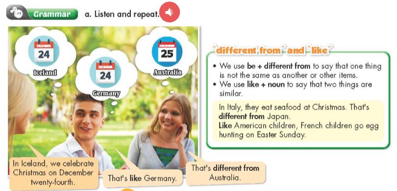 Tiếng Anh 7 Smart World Unit 8 Lesson 2