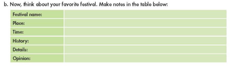 Tiếng Anh 7 Smart World Unit 8 Lesson 3