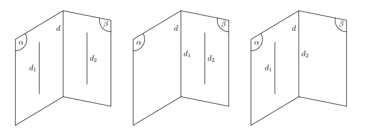 Hai đường thẳng chéo nhau và hai đường thẳng song song