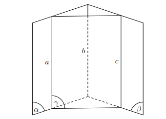 Hai đường thẳng chéo nhau và hai đường thẳng song song