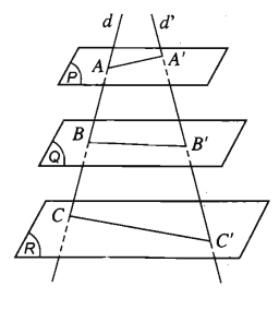 Hai mặt phẳng song song Kết nối tri thức