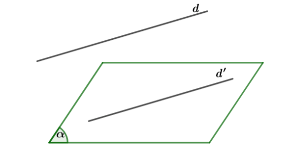 Đường thẳng và mặt phẳng song song