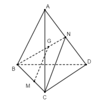 Chọn khẳng định đúng