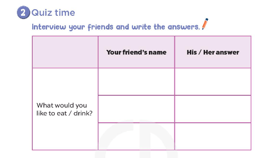 Tiếng Anh lớp 3 Global Success Funtime 3