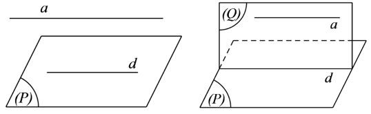Lý thuyết Hình hộp chữ nhật (tiếp) chi tiết – Toán lớp 8 (ảnh 1)