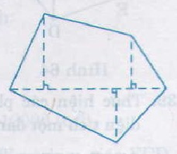 Diện tích đa giác