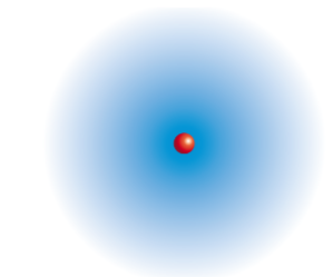 Minh họa đám mây electron của nguyên tử hydrogen