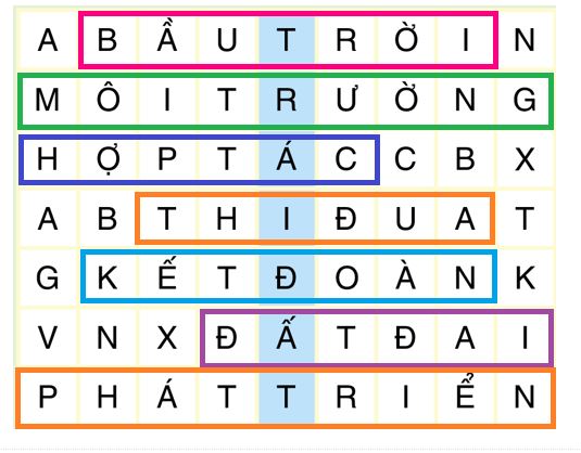 Chia sẻ và đọc: Một mái nhà chung trang 81, 82, 83
