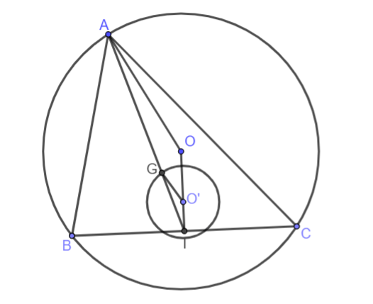 Xác định phép vị tự