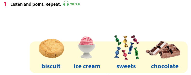 Tiếng Anh 3 Wonderful World Unit 9 Lesson 3