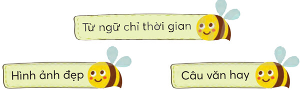 Bài 4: Đi tàu trên sông Von-ga trang 116 