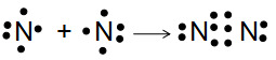 Sự hình thành liên kết trong phân tử N 2