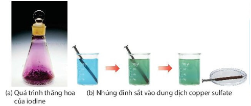Quá trình biến đổi vật lí và quá trình biến đổi hóa học