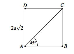 Tích vô hướng của hai vectơ