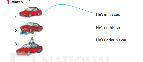 Tiếng Anh 3 Wonderful World Review 5 Part 2