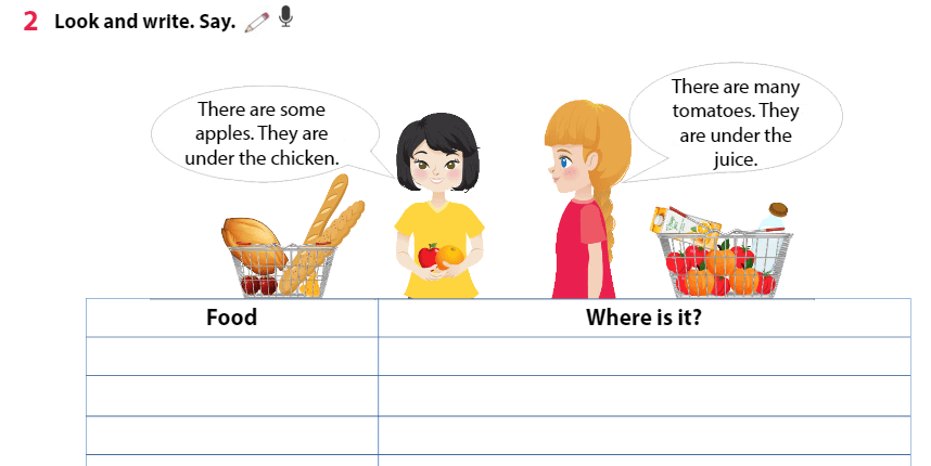 Tiếng Anh 3 Wonderful World Review 5 Part 4