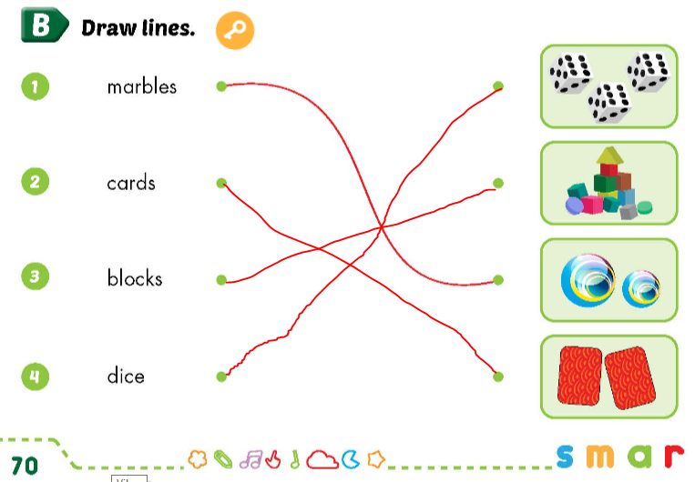 Sách bài tập Tiếng Anh 3 Smart Start Unit 7 Lesson 2