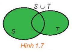 Lý thuyết Toán 10 Bài 2 KNTT