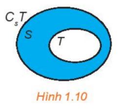 Lý thuyết Toán 10 Bài 2 KNTT