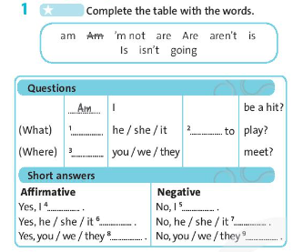 Tiếng Anh 7 Friends Plus Workbook Unit 7 Language Focus trang 47
