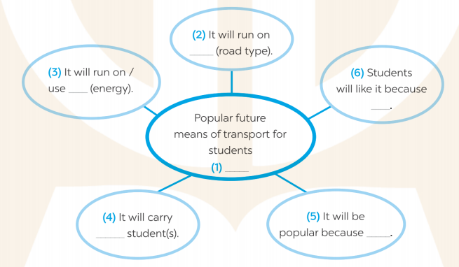 Giải SBT Tiếng Anh 7 Global Success Unit 11 Speaking