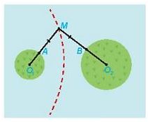 Lý thuyết Toán 10 Bài 22 KNTT