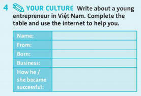 Tiếng Anh 7 Friends Plus Unit 7 Culture