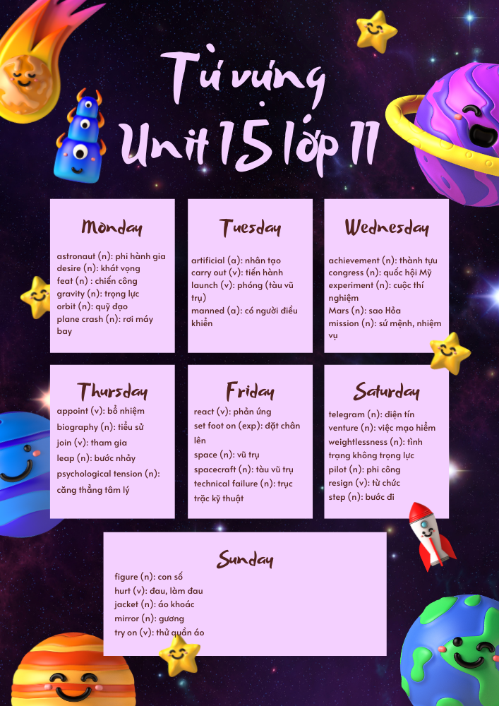 Từ vựng tiếng Anh lớp 11 Unit 15 Space Conquest