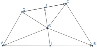 lý thuyết toán 10