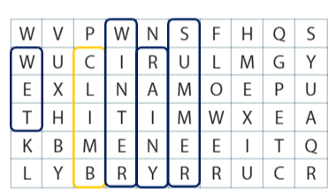 Tiếng Anh 3 Wonderful World Unit 10 Funtime & Project