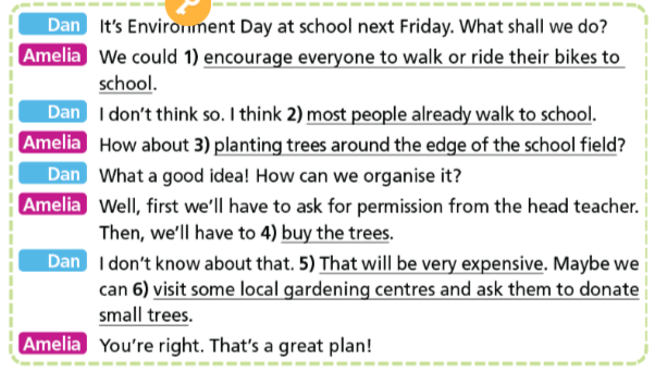 Tiếng Anh 7 Right On Unit 6 Everyday English 6d