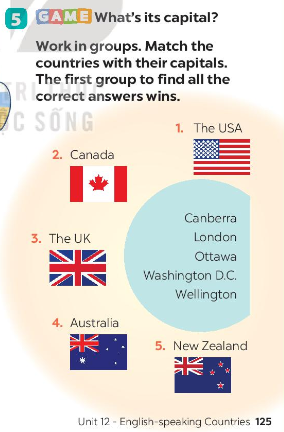 Unit 12 lớp 7 Getting Started sách Global Success