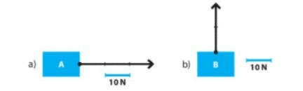 Đề thi học kì 2 KHTN 6 