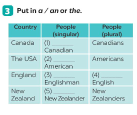 Unit 12 lớp 7 A Closer Look 2 sách Global Success