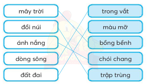 Bài 1: Giọt sương