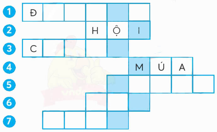 Ôn tập giữa học kì 2 lớp 3 môn Tiếng Việt - Tiết 3