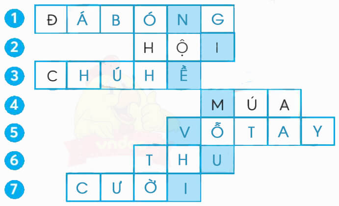 Ôn tập giữa học kì 2 lớp 3 môn Tiếng Việt - Tiết 3