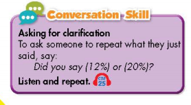 Tiếng Anh 7 Smart World Unit 10 Lesson 1