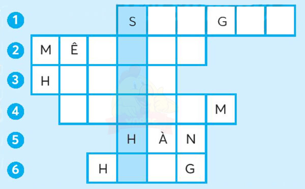 Bài 3: Vàm Cỏ Đông