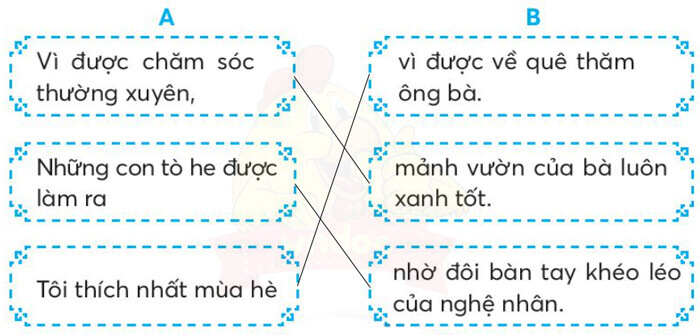 Bài 1: Ông ngoại